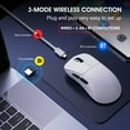 thumbnail image 6 of Wireless Gaming Mouse with 57g Lightweight Design,10000DPI,3 Mode USB-C/2.4G/Dual Bluetooth 5.3,Portable Rechargeable Mouse for PC/Mac/Laptop Gamer/White, 6 of 7