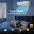 thumbnail image 6 of Costway 18K BTU(18000 BTU ASHRAE) 2 Zone 9K+12K BTU 20 SEER2 Mini Split Air Conditioner Work with Alexa, 6 of 11