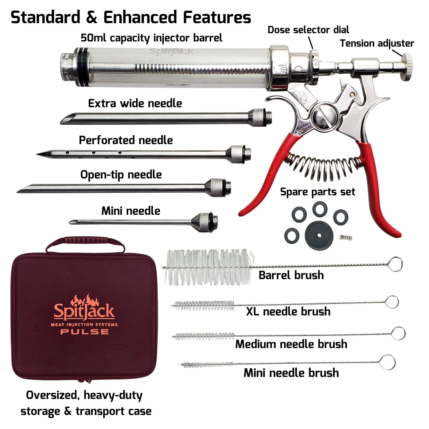 SpitJack PULSE Meat Injector Gun & Marinade Syringe for BBQ – Flavor Injector for Brisket, Chicken, Ribs, Pork, Turkey – Barbecue & Smoker Accessories Tool