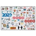thumbnail image 2 of Puzzle Paper Puzzle 2020 New Year‘s Puzzle Home Parent Child Interactive Toys, 2 of 6