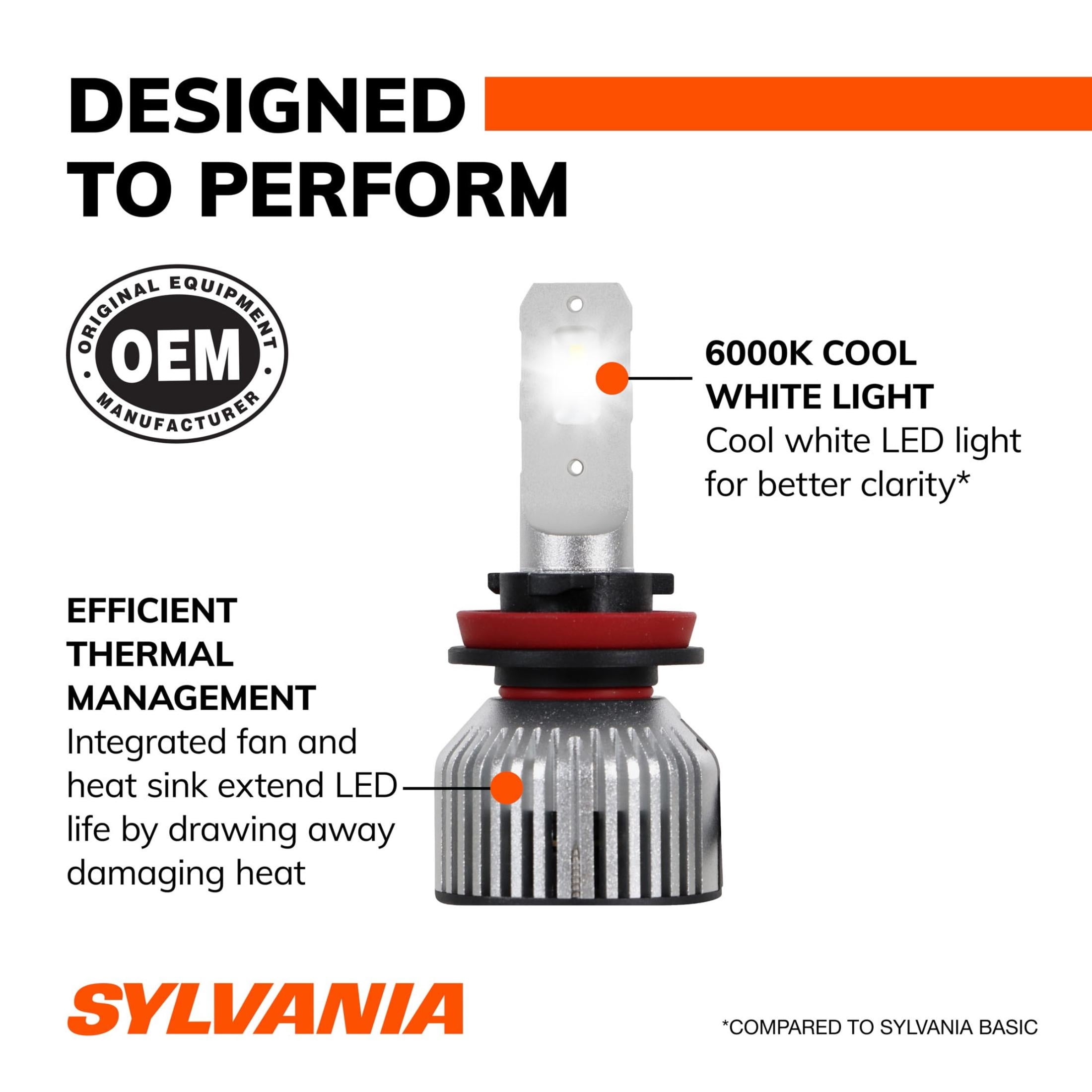 Sylvania H11 LED Fog Light and Powersport Bulb, 2 pack, Compatible with Multiple Cars