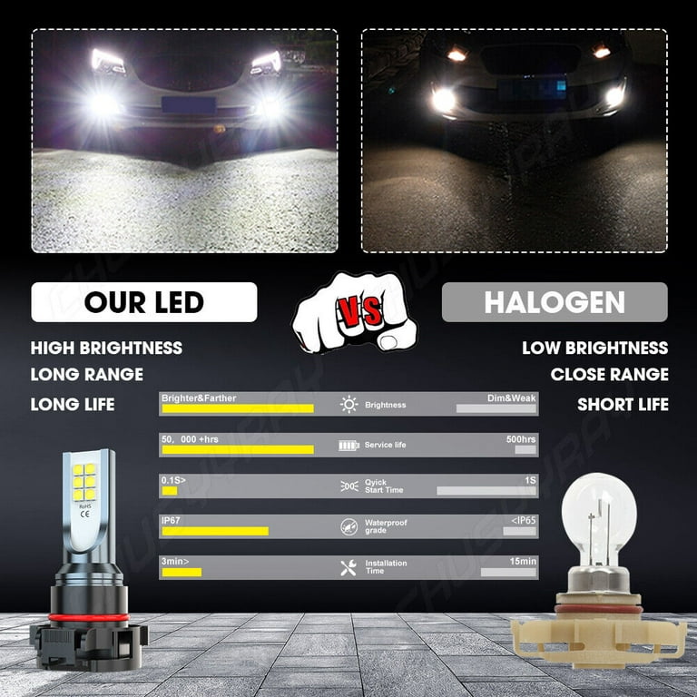 1 D1S LED Bulb, Conversion from Xenon HID to LED Plug & Play, Powerful  White Light 360°
