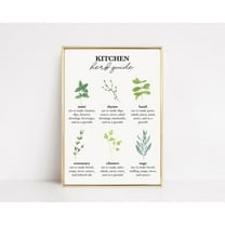 Kitchen Wall Art Kitchen Decor Kitchen Herb Kitchen Print Botanical Print Kitchen Art Print Wall Art, Modern Wall Decor, 8x12 UNFRAMED