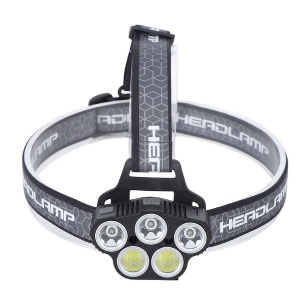 LED Headlight Flashlight, Induction Headlamp Anti Shaking USB Type C ...