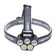thumbnail image 5 of Linterna Frontal LED Jadeshay Alta Potencia, 5 of 12