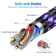 thumbnail image 2 of USB C Cable,FiveBox USB A to USB C Cables 6ft 4pack Android Type C Charging Cords 3A Fast USB C Charger Cables Nylon Braided USB C Charging Cable USB to Type C Cable 6ft(Rose,White,Purple,Blue), 2 of 7