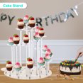 thumbnail image 3 of Uxcell Acrylic Cupcake Stand for 24 Cupcakes, Dessert Stand Pastry Serving Platter for Wedding Birthday Tea Party, 3 of 6