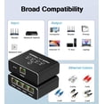 thumbnail image 2 of Ethernet Splitter 1 to 2 1000Mbps Internet Cable Splitter 1 in 2 Out High Speed Either Network Splitter Gigabit Dual LAN RJ45 Port Router Switch Work with Cat6/7/8 Cable, 2 of 9