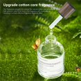 thumbnail image 6 of Car Air Freshener Essential Oil, Car Air Fresheners Dedicated Perfume Refill, Made with Natural Plant Extracts, Long-lasting Fragrance, 6 of 9