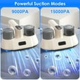 thumbnail image 2 of Zorpupoa 1Pc 15000PA Double Cup Bed Vacuum Cleaner  Cordless Mattress Vacuum Rechargeable Dust Mites Remover with 3 Washable Filters, 2 of 11