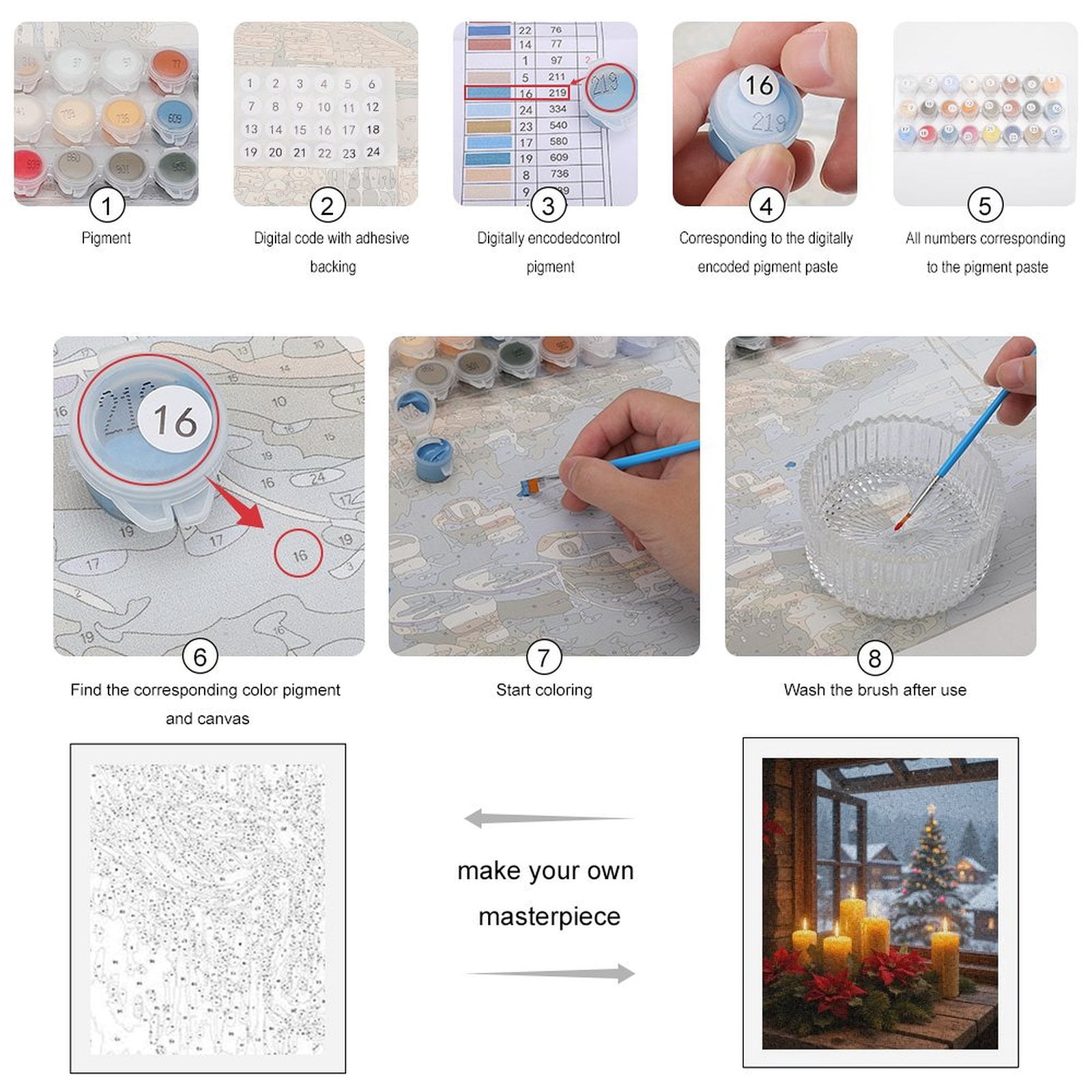 Paint by Numbers Kit for Adults, Candles Poinsettias Snowy Scene Paint by Numbers, Easy Paint by Numbers Kit for Adults Beginner, DIY Adult Paint by Number Kits on Canvas, 12x16in Home Decor