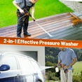 thumbnail image 5 of Tanbaby Cordless Pressure Washer, Portable Power Washer with 2×3000mAh Battery, 550W 2.4GPM, 6-in-1 Nozzle, Electric Power Cleaner with 17ft Hose for Car Patio Floor, 5 of 10