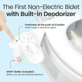 thumbnail image 2 of LUXE Bidet WHIFT 320 - Warm Water Deodorizing Bidet Attachment, White, 2 of 9