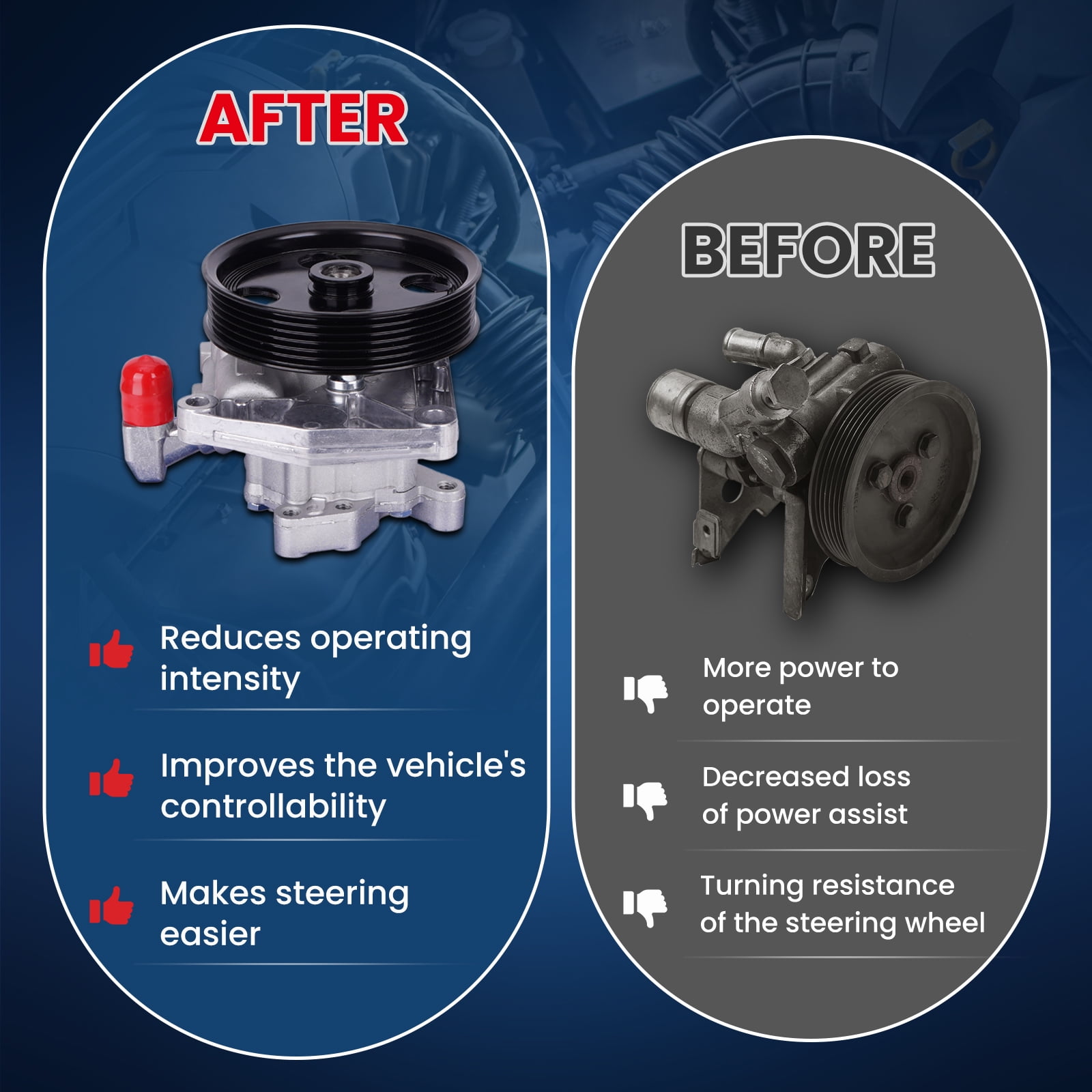 MOCA AUTOPARTS Power Steering Pump Fit for 2009-2012 Mercedes-Benz GL450 4.7L & 2009-2011 Mercedes-Benz ML550 5.5L