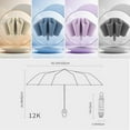 thumbnail image 2 of Bande Réfléchissante Inversée 12K Parapluie Haute Visibilité Pluie pour Jour et Nuit, 2 of 7