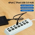 thumbnail image 4 of Latrodar USB HUB 2.0 7 Port Multiple Expander With Budget-Friendly Computer Accessorie White Home Gadgets, 4 of 5