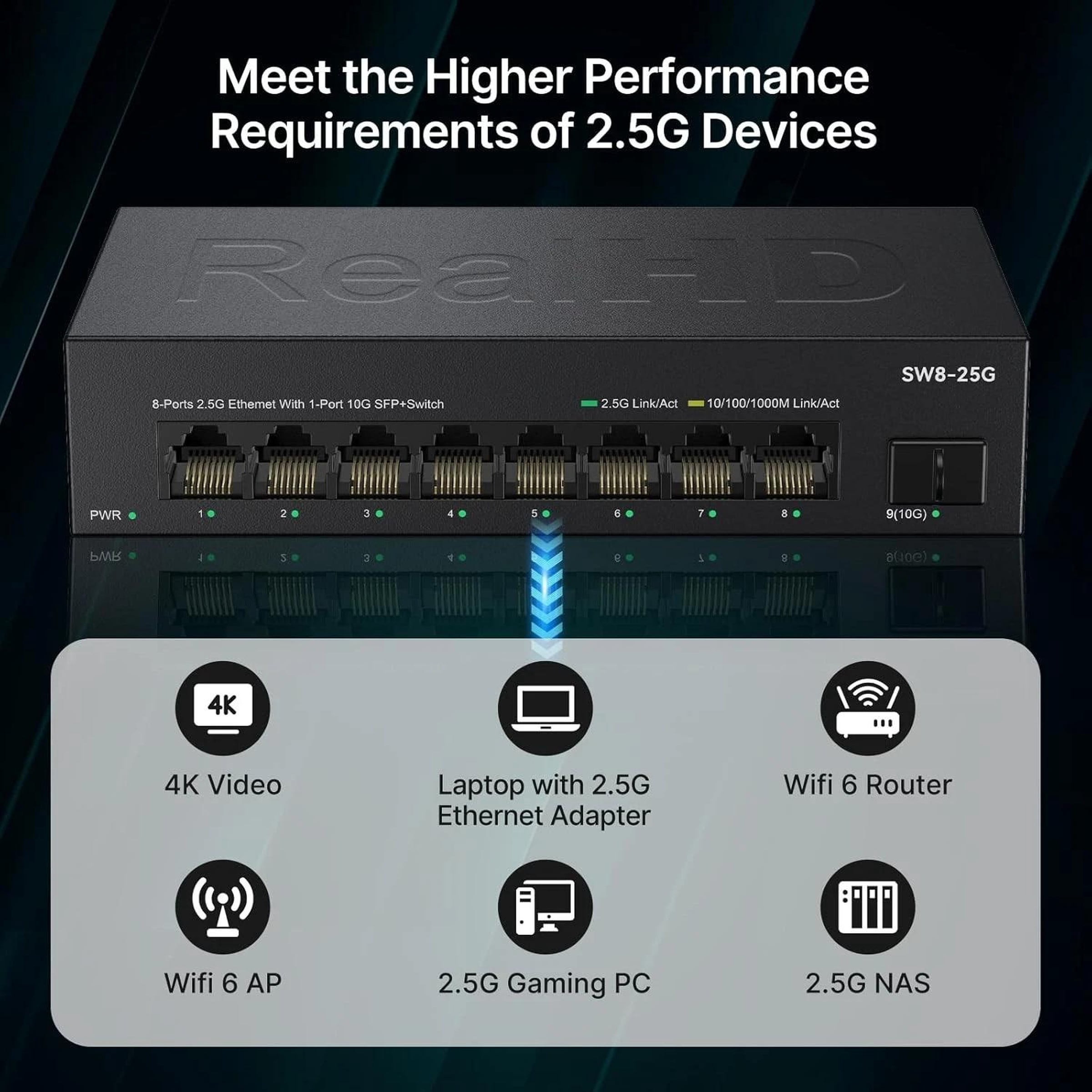 8 Port 2.5Gb Ethernet Switch Unmanaged Network Switch w/8 x 2.5G & 1 x 10G SFP