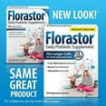 thumbnail image 5 of Florastor Daily Probiotic Supplement for Women and Men, Proven to Support Digestive Health, Saccharomyces Boulardii CNCM I-745 (100 Capsules), 5 of 6