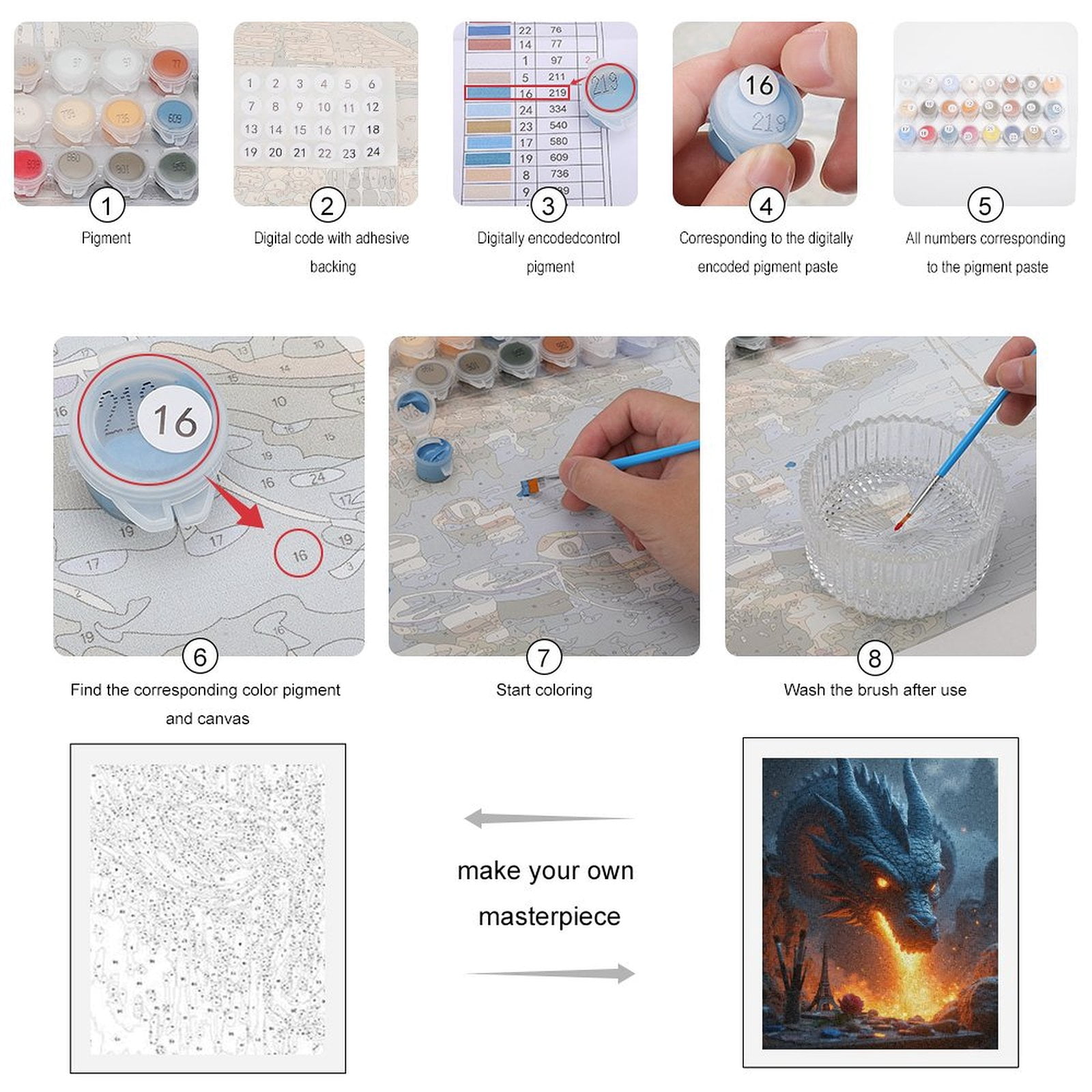 Paint By Numbers Kit for Adults Beginner - Dragon Fiery Breath Art Scene DIY Canvas Painting Kits for Adults, Frameless Paint By Number for Adults for Home Wall Decor 16x20 Inch