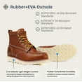 thumbnail image 5 of EUHVB806 Men’s 6" Soft Toe Work Boots, Brown Pitstop Leather, Slip & Oil Resistant, Water Resistant, EH Rated, Rubber/EVA Outsole, 5 of 8