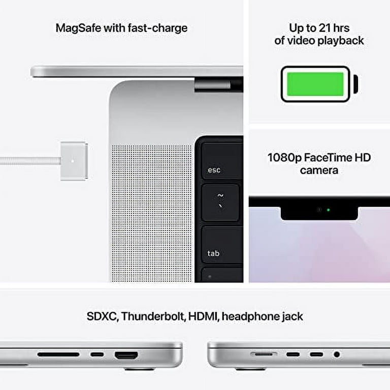 Apple MacBook Pro M1 Pro 16インチ　16GB Amazon.com: Apple Late 2021 MacBookPro with Apple M1 Pro chip (16