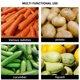 thumbnail image 5 of Hot Sale!New Corn Peeler, Upgrade Planer Corn Peeler Corn Thresher Corn Stripper, Stainless Steel Quick Corn Kernel Cutter Tool Corn Thresher With Ergonomic Handle, 5 of 6
