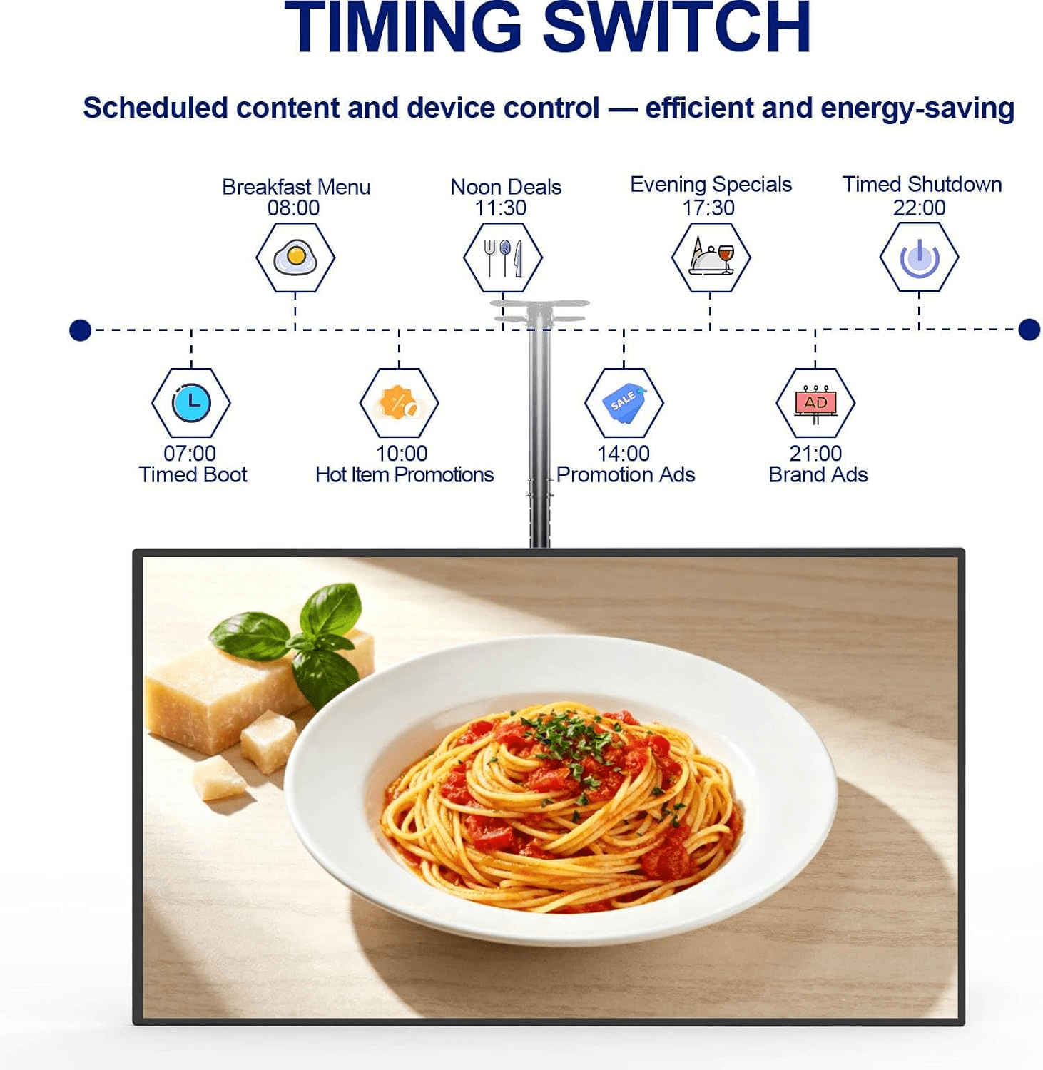 32 inch Digital Signage, 2000nits High Brightness Advertising Display, Slim Fit Frameless LCD Monitor, CMS Remote Publishing, 24/7 Operation, Smart Split Screen Play, HDMI/USB/WiFi