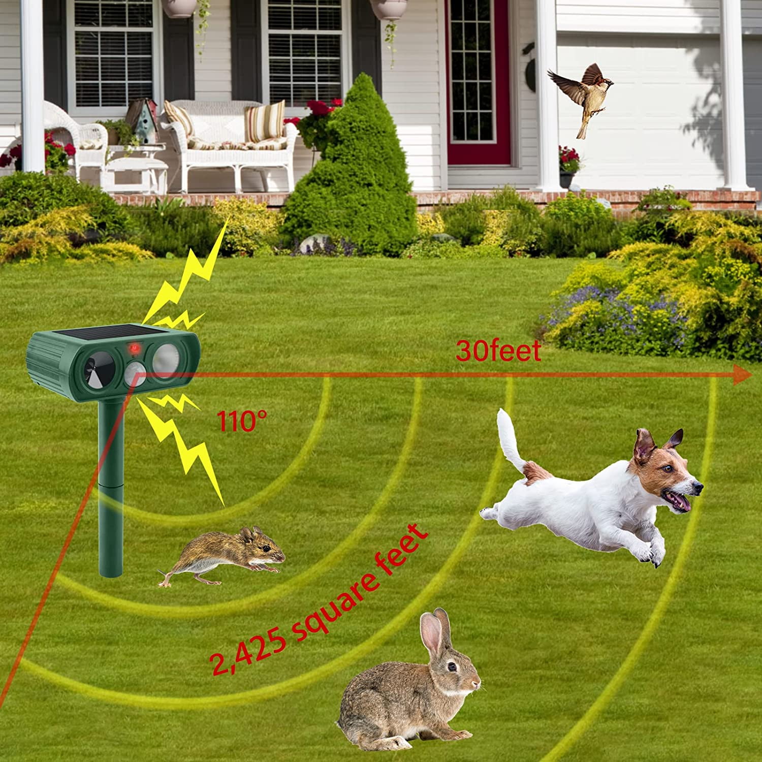 Onemayship 2Pack Upgraded Solar Animal Repellent - Waterproof Outdoor Ultrasonic Pest Deterrent Device to Keep Deer, Cat, Dog, Raccoon