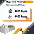 thumbnail image 3 of TN-439 TN439 TN439BK TN439C TN439M TN439Y Toner Cartridge, Compatible for Brother HL-L8360CDW HL-L8360CDWT HL-L9310CDW MFC-L8895CDW MFC-L8900CDW MFC-L9570CDW Printer, 3 of 7