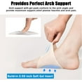 thumbnail image 2 of Beige Arch Support Braces for Plantar Fasciitis Relief, 2 Pack Non-Slip Wearable Arches Supports Orthotics with Gel Pads for Women Men Flat Feet, Fallen Arches, Low Arch, High Arch, Foot Swelling, 2 of 8