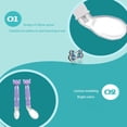 thumbnail image 6 of 2Pcs Cartoon Baby Training Spoons Toddlers Soft Silicone Elbow Straight Head Self-Feeding Utensils, 6 of 6