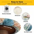 thumbnail image 3 of Elastic Fitted Round Tablecloth, Beige Beach Coastal Waterproof Stretch Table Cover for 36"-44" Tables, Summer Nautical Coral Shell Botanical Washable Outdoor Tablecloths for Patio, Picnic, Camping, 3 of 9