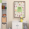 thumbnail image 3 of LOLUIS 40 Positive Characteristics with ADHD Poster, Attention Deficit Hyperactivity Disorder Poster, Therapy Posters for Kids Teens (Unframed 24"x36"), 3 of 7
