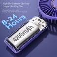 thumbnail image 3 of Ventilador portátil GOCKERA F01, batería de 4200 mAh, 5 velocidades, color morado, 3 of 6