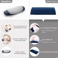 thumbnail image 5 of MOONORAH Lumbar Support Pillow for Bed, Memory Foam Ergonomic Lower Back Support Waist Pillow for Side Back and Stomach Sleepers, Wedge Lumbar Pillow with Removable Washable Cover, 5 of 8