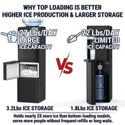 VECYS 3 5 gal Water Dispenser with Ice Maker, 27LBS Daily Ice & Child Lock