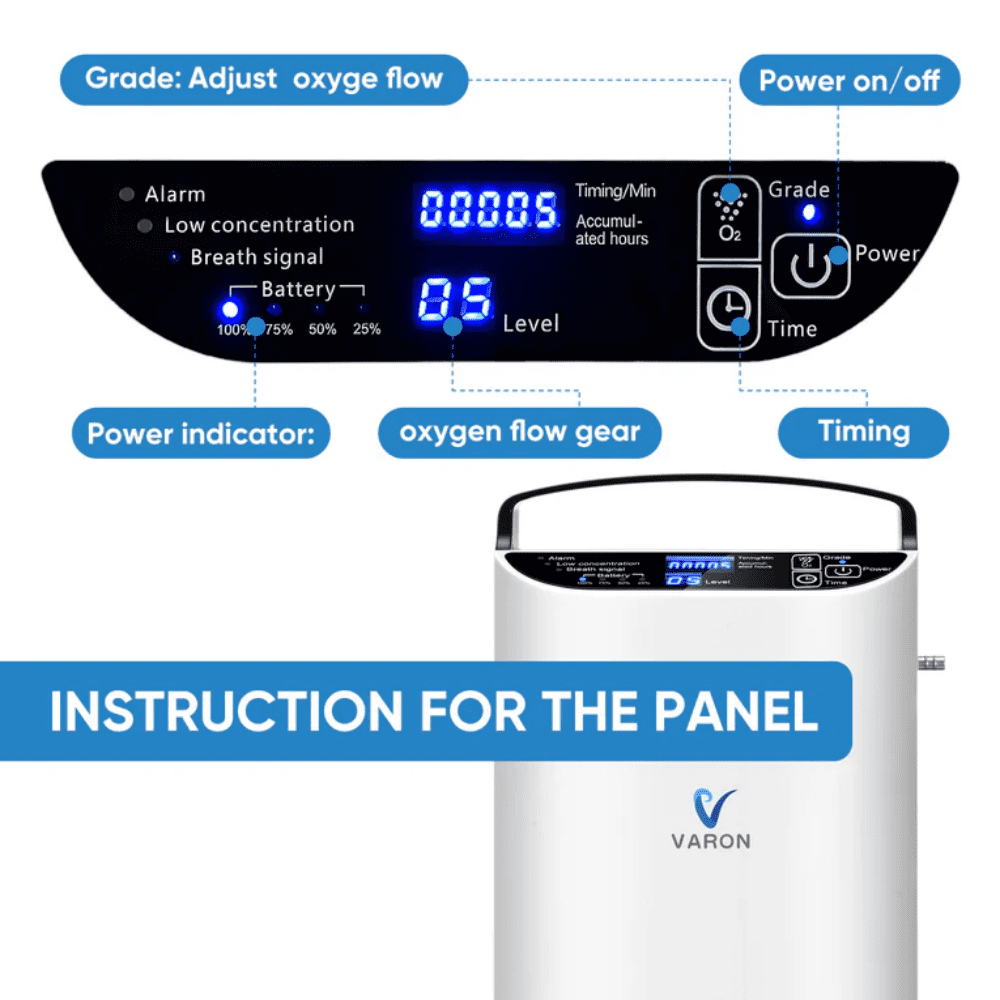 JUGACOOL Upgraded 1-5/&L Tube Machine 90% Out Portable OO2 Concentrator for Travel Home Use (Rugged Design Oxiginio) G95