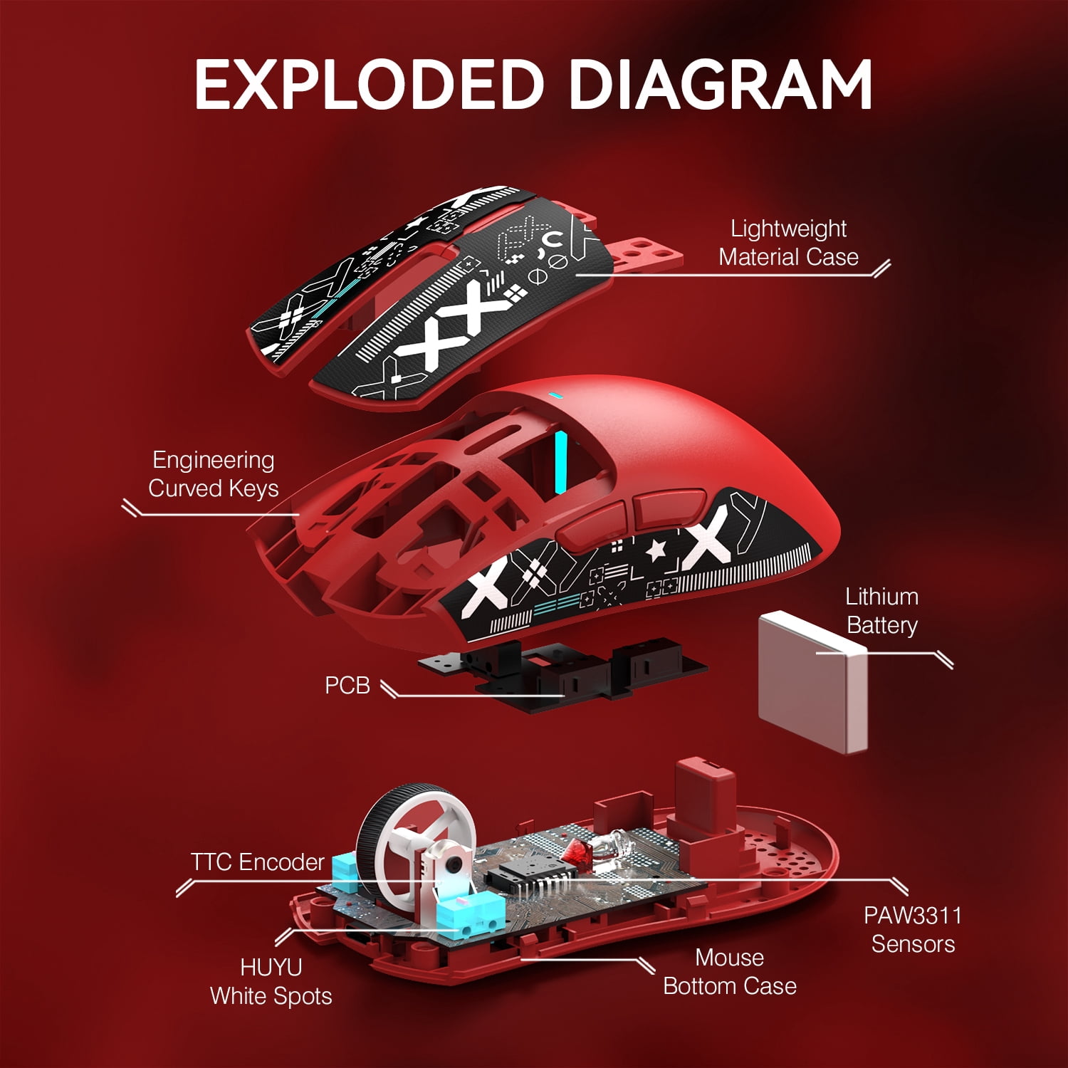 ATTACK SHARK X11 Wireless Gaming Mouse with RGB Charging Dock, Tri-Mode 2.4G/USB-C Wired/Bluetooth, 22000 DPI, PAW3311 Sensor, 5 Programmable Buttons, Grip Tape Included, Red