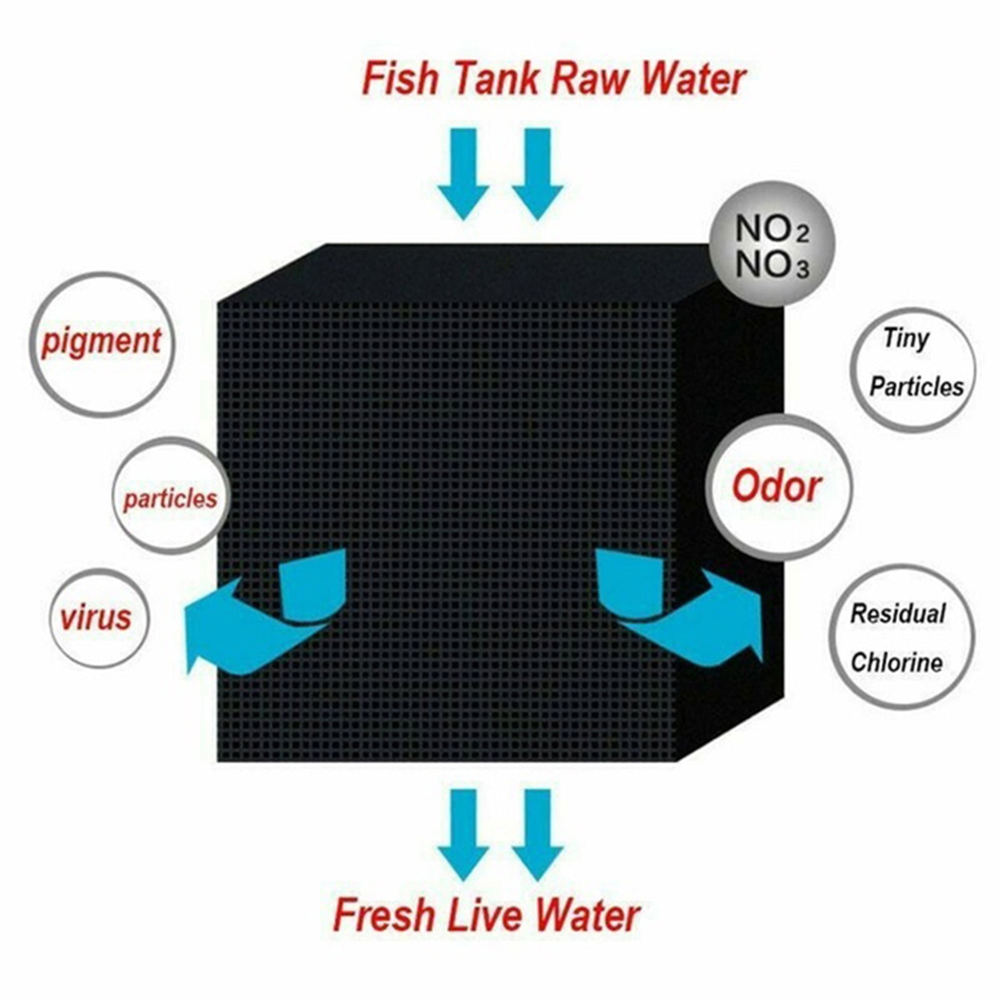 Eco-Aquarium Water Purifier Cube ORIGINAL 