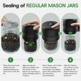 thumbnail image 3 of WarmHaven Mason Jar Vacuum Sealer Kit, Electric Sealer for Wide and Regular Mouth Mason Lids, Canning Vacuum Sealer Mason Jar, Automatic Vacuum Sealer Machine for Food Storage - 2 Packs, 3 of 8