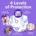 thumbnail image 2 of Luvs Platinum Protection Baby Diapers Size 5, 140 Count, 2 of 8