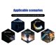 thumbnail image 3 of Ndcxsfigh XPE LED Faro Al Aire Libre Campamento Pesca USB Recargable Impermeable Faro, 3 of 9