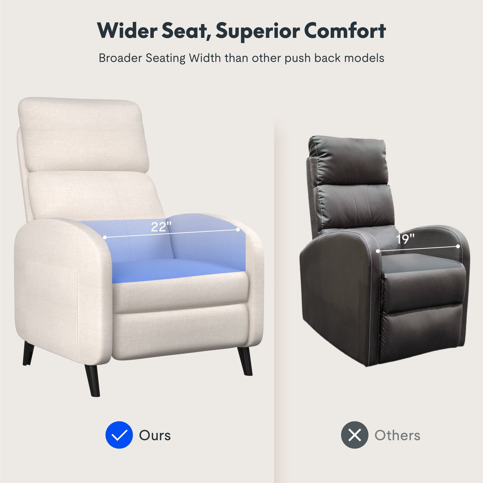FitStand Pushback Recliner Chair Fabric Small Recliner Sofa Home Adjustable Reclining Chair Single Sofa with Padded Seat Backrest for Living Room