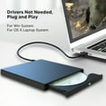 thumbnail image 4 of DVD Burner, USB 2.0 Plug and Play External DVD Drive Durable ABS  for Laptop, 4 of 7