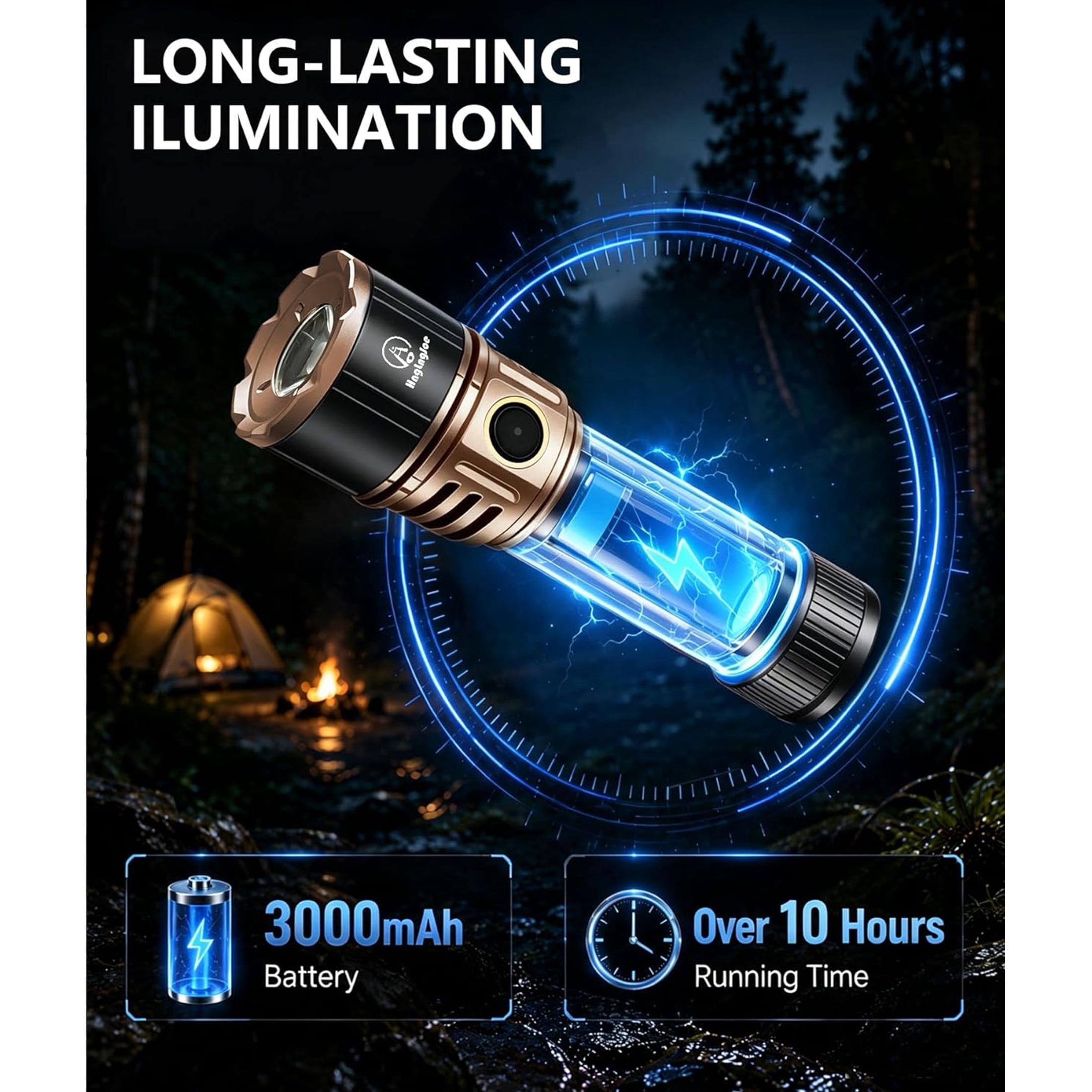 Flashlight Rechargeable, 5000 Lumens Tactical Flashlight with Ignition Lens, 5 Modes IP65 Water Resistant Flashlights for Home, Camping, Power Outages