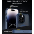 thumbnail image 3 of for iPhone 14 Plus / 15 Plus Case Compatible with MagSafe, Translucent Matte Shockproof Phone Case Cover - Blue, 3 of 7