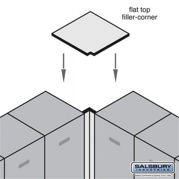 Salsbury 33338GRY Flat Top Filler Corner - For 18 Inch Deep Designer Wood Locker - Gray