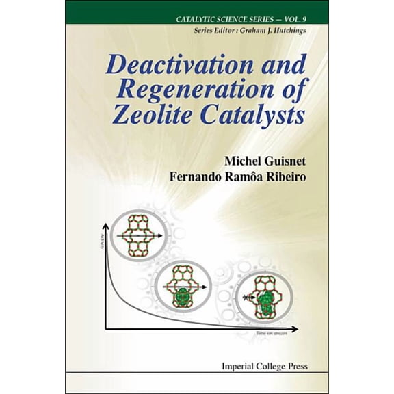 Catalytic Science Deactiv & Regener of Zeolite Cataly (V9), Book 9, (Hardcover)