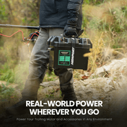Newport Trolling Motor Smart Battery Box Power Center مع منافذ USB و DC