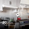 thumbnail image 3 of Broan-NuTone 36" Under Cabinet Rangehood, ENERGY STAR, 350 Max Blower CFM, White, 3 of 6